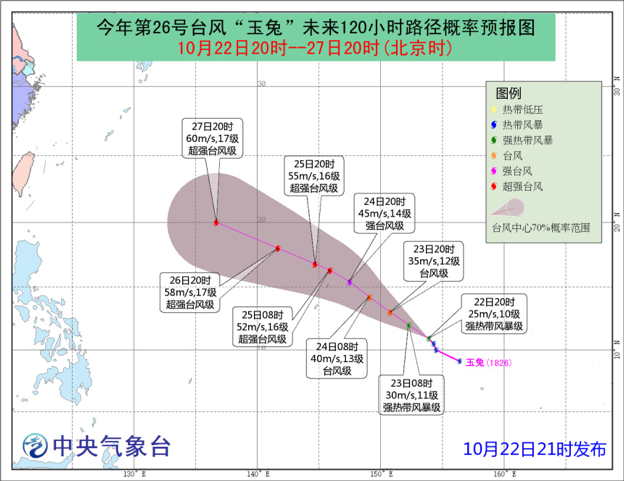 阴雨绵绵，秋意浓